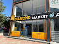 Diamond market